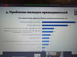 ��������� ������� � ��������������� ��������������� ������������: �������� �������� ������������-������������������ ������� ������������ �����