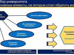 ������������� ������-�������� ��������� ���� ������ 2020�