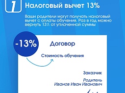 ��� �� ������ ��������