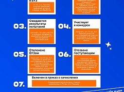 ������ ����������! ������ ��������� �� ����