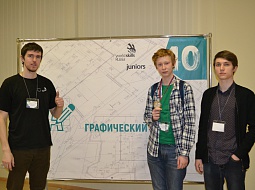 �������� ������� ����� VI ��������� ������������� ���������� �������� �������������� (WorldSkills Russia) ���������� ������� � 2020