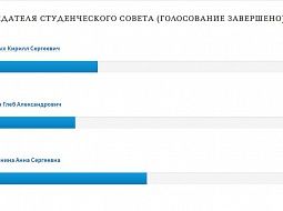 � ������������ ������ ������ ������������ ������������� ������