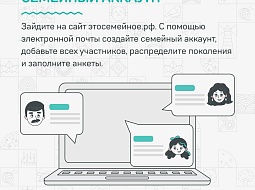 ���������� ������ �������� ������� ����� ������