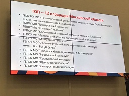 ��������������� ����������� � ������ �������� � ����������� �� ������ �������������� �������  ������ � �������