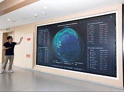 ������� ���������������� ������������ ��. �.�. ������� ������� ������� �� ����������� � �����