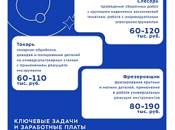 ��������, ���������� ����������� ��� ��� �� ����� ������ � ��������� � ��� ��� ���������