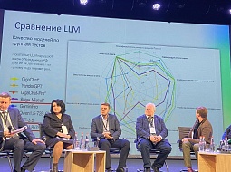 ��������������� ����������� ��. �.�. ������� ������ ������� � ���������� �������� �������� ������������� ����� � ����������� 