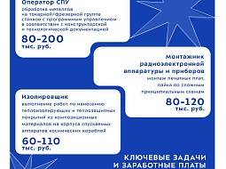 ��������, ���������� ����������� ��� ��� �� ����� ������ � ��������� � ��� ��� ���������